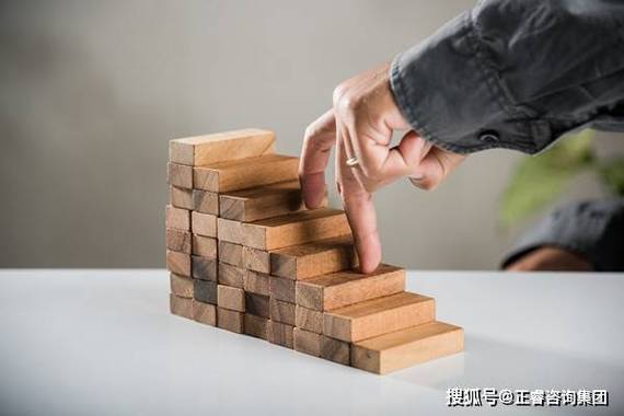 工廠企業年度經營計劃管理咨詢公司選擇與落地實戰指南