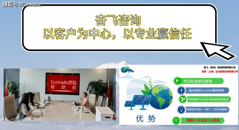 奮飛(深圳)咨詢管理奮恒(上海)企業管理咨詢【哲學