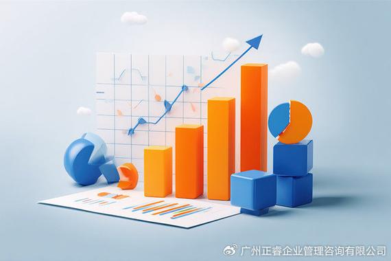 深圳企業管理咨詢公司推薦,能落地經營改善方案的有哪些?