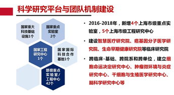 科研反哺教學(xué) 帶你了解臨床醫(yī)學(xué)專(zhuān)業(yè)的科學(xué)研究工作